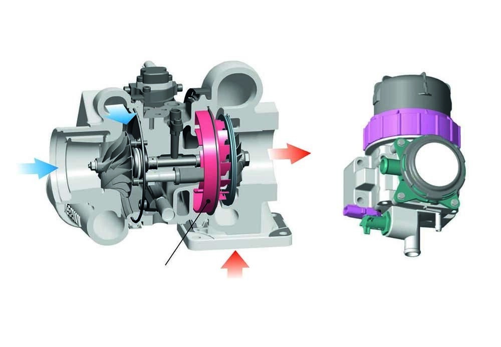 ������� Renault Energy dCi: ���������� � ����������� | ��������